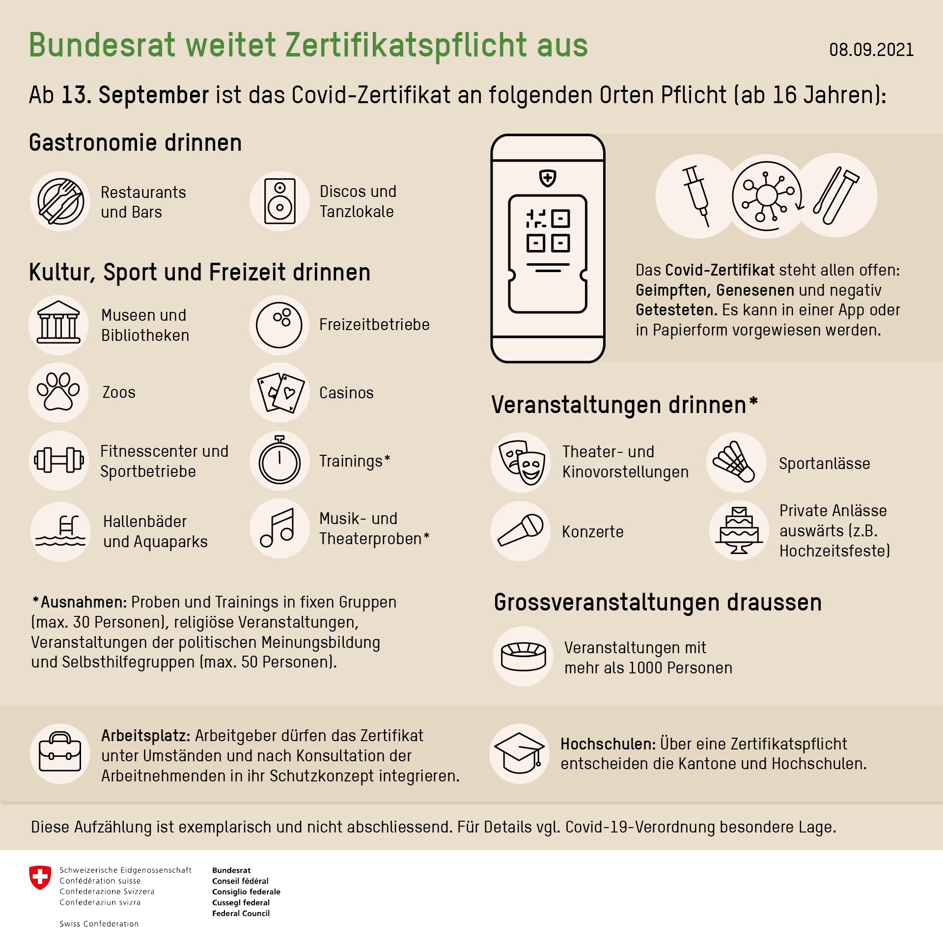Erweiterte Zertifikatspflicht ab 13. September 2021 in der Schweiz. Bundesamt für Gesundheit BAG, 08.09.2021